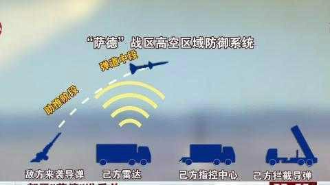 中驻韩大使警告:美部署萨德将瞬间破坏中韩关系 中驻韩大使警告:美部署萨德将瞬间破坏中韩关系