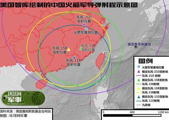 美媒：中美俄竞赛超高音速武器 中美均斥巨资