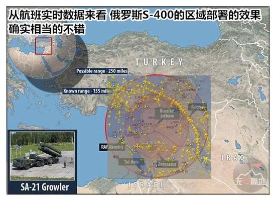 俄三层防空网把土耳其困在悬崖边上：击落战机现在才道歉可惜晚了