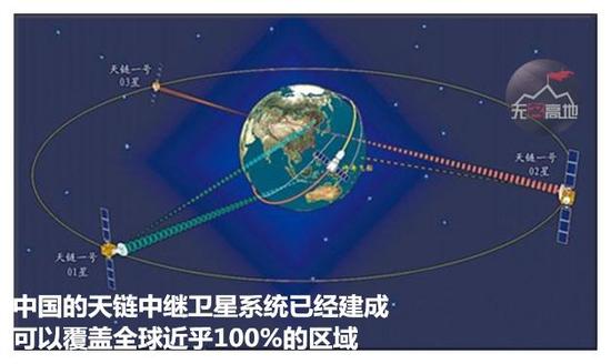 中国无人机为何能够连跟日本准航母三天？美媒的答案让人拍手叫好