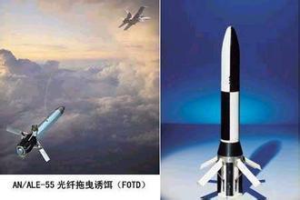 中国歼10B战斗机与国外三代机的对比，只比美军一战机逊色几分
