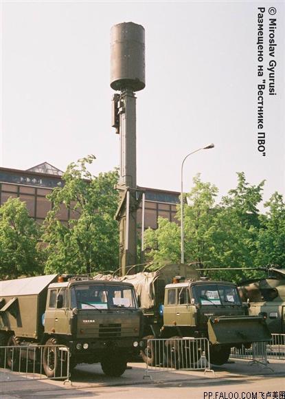 中国的反隐身雷达让伊朗如获至宝:美国不惜损失精锐特种兵也要干