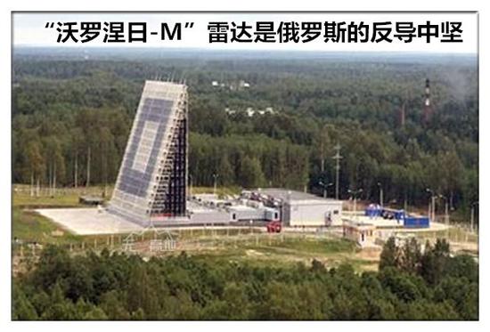 中国东风41导弹水平究竟有多高?俄将领证实美国反导绝对拦不住