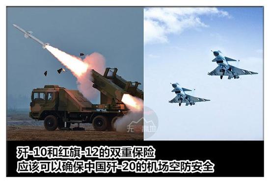 美承认三迹象显示中国即将实战化部署歼20：再不造六代机就晚了