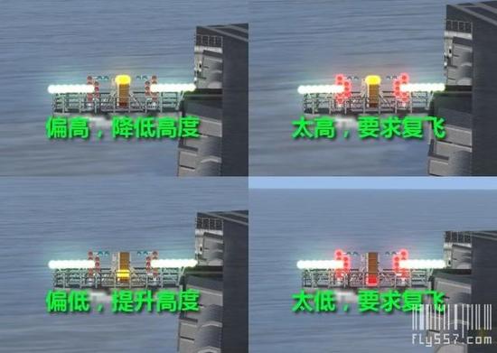 毫不起眼,海军辽宁舰上一装置帮助歼15舰载机飞行员准确地着舰