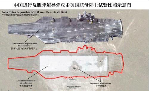 中国和美国为何至今未开战?这六大王牌尖端武器的作用很关键