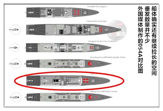 深度:中国海军054B护卫舰上马 或换装052D垂
