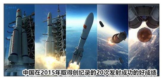 英媒称中国将成为新太空强国:但其他国家不会给中国火箭出彩机会