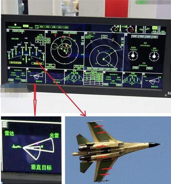 ��20һ�廯��ʾ������F22��Ҫ���ɣ����ֿƻ��豸���㷺����