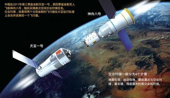 Ӣ칬һײ ýй˵ûʲô