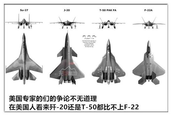 中国歼20从未赢得过美国尊重：首批服役12架美专家却还在争论