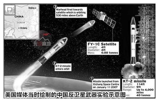 美国发现中国反卫星导弹实验跟自己做大不相同:必须要跟中国谈谈