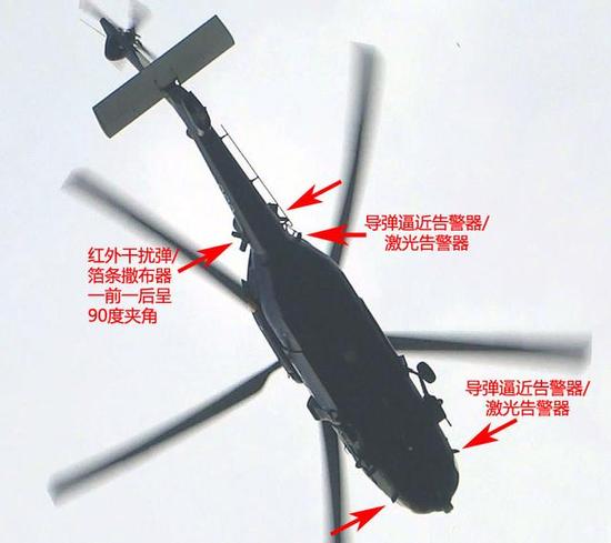 美国媒体称中国搞不出先进直升机只能求美国解禁：直20随后打脸