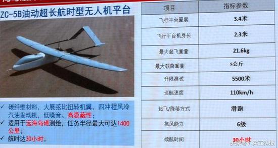 中国对钓鱼岛的掌控超出你的想象,已进行过多次测绘