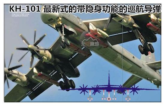 俄罗斯为何加紧在周边部署战略轰炸机?俄媒揭开谜团中国早有准备