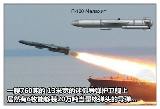 吨位不过千吨却称为导弹舰 俄罗斯10多艘小不点给美国画了红线