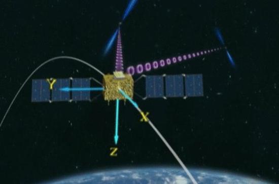 图为利用脉冲星的航天器导航。
