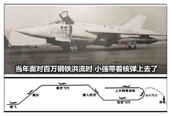 中国这架老机服役50年仍不退役：接班的终于出现却被评为不够格