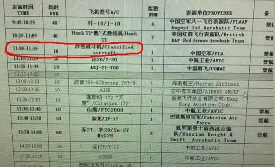 重大号外 歼20双机编队将亮相珠海 世界首次隐身战机对峙难免