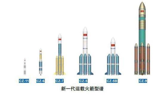 还是不是战略盟友？俄罗斯为何打死不愿向中国出售这种尖端装备？