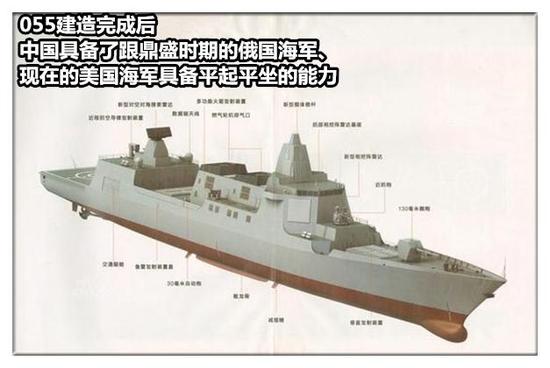 055型战舰工期之快让美国摸不着头绪 没想到中国成长如此迅速