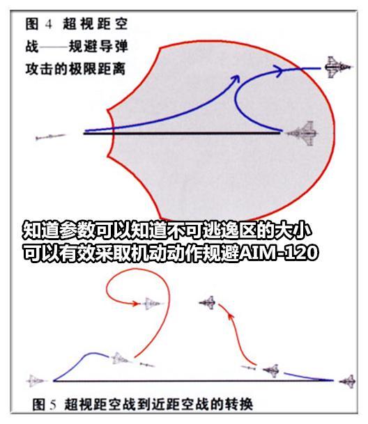 巴铁曾背着美国让中国参观一款新型导弹 让美国优势战机威力大减