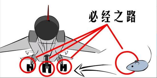 难道是战机漏油么：珠海航展的歼10B战机放置空油桶被热议