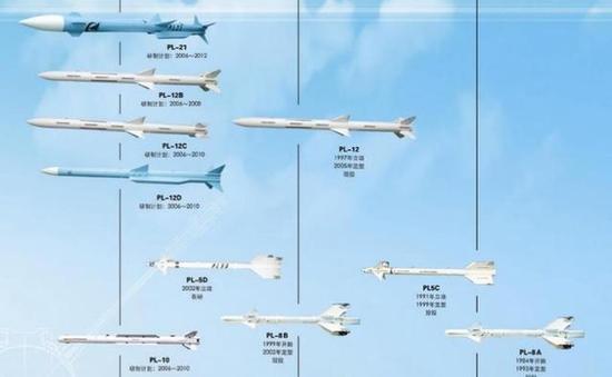 超级回马枪：世界最强近距格斗弹亮相珠海航展，将改写空战规则