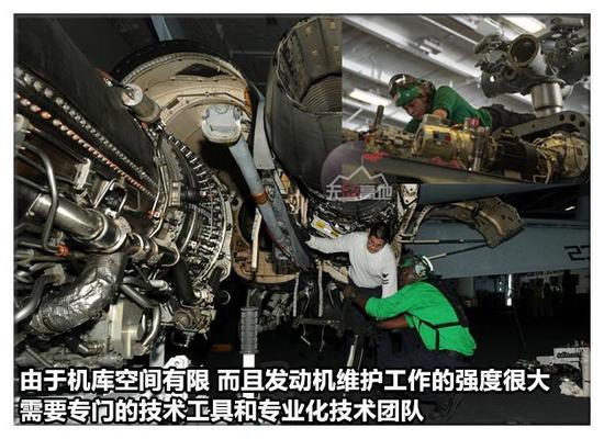 中国舰载战斗机如何能够匹敌美军？这一关键发动机比弹射器还重要