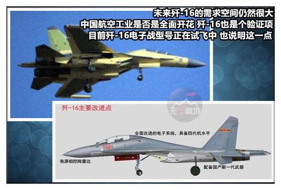 中国歼16战斗机问世许久 怎么还没装备呢?俄罗斯专家有话要说