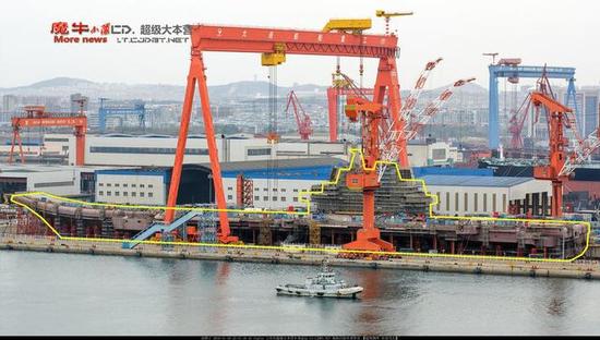 中国海军国产航母进度飞快，未来一年养四支航母编队绝对没有问题