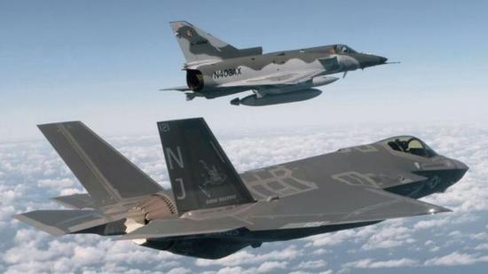 美军招标最新战机更新假想敌“红军”装备
