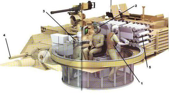 总师曝光VT5采用尾舱自动装弹和弹药隔舱设计，炮塔不会飞天了
