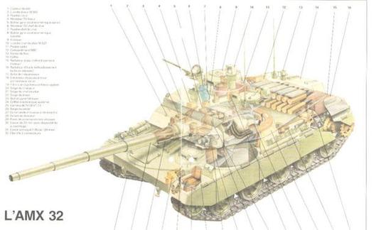 国产“风暴”坦克不惧英法意，航展上狂飙的VT坦克都是他儿孙辈