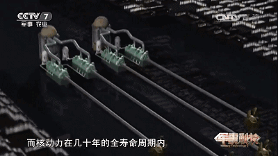 △ 核动力装置演示动图