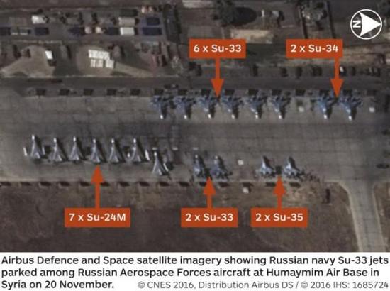 空中客车卫星公司发表的照片显示，俄军舰载机转场到赫梅明基地执行轰炸任务