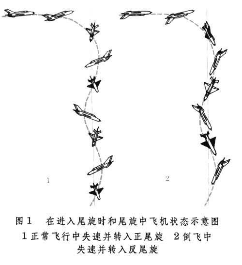 15ΪʧأڿԭͻΪƷ紫ȱ