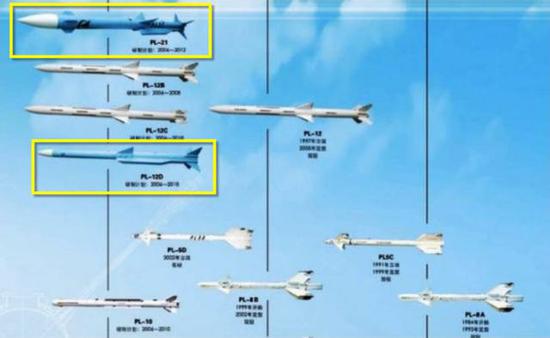 图片：中国最新一代空空导弹族谱。