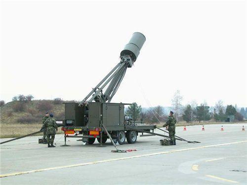 连战斗机都要进口的小国：想靠着几部反隐身雷达对抗中国歼20？