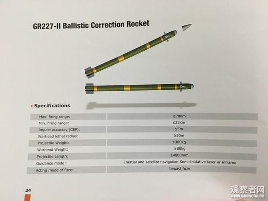 ���������ͻ���ڵ�227���׾�ȷ�Ƶ������ ͷ�������ֿ������������ü��������Ƶ������ڴ����Ŀ��