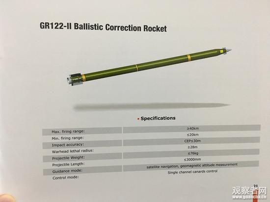 ���õ�ͷǰ���������ƽ��е��������Ļ���������40�����С�ϳ�20�������Բ�������С��30��