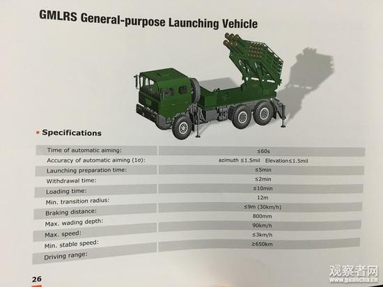 ���Լ���227���׺�122���׻�����ķ��䳵