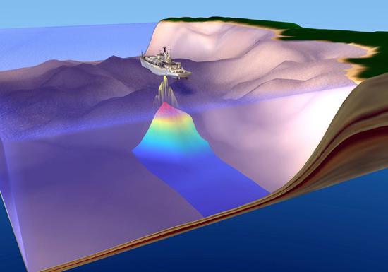 “鲍迪奇”号进行情报搜集示意图。