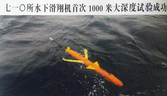 类似的潜航器对于中国来说早已不是什么稀罕东西