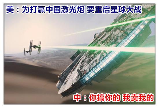 美:为打赢中国激光炮 要重启星球大战 中:你搞你的 我卖我的
