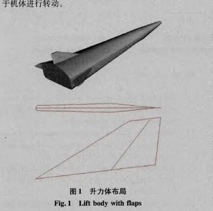 其实，中国可不止一种高超音速飞行器……