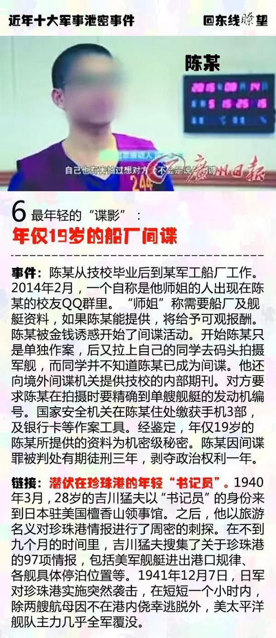 时刻警惕国防安全 盘点近几年平民泄露军事秘密事件|军事|平民|国防