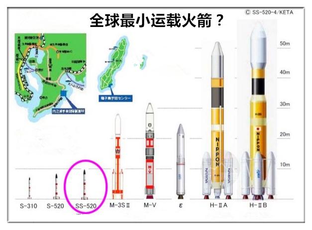 在日本的火箭家族图谱中 SS-520只能算是探空用火箭 怎么成了运载火箭？