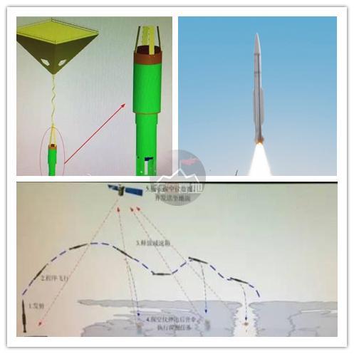 中国的神鹰-400火箭弹或也执行过类似的任务 日本这点小算盘 很难逃过法眼。