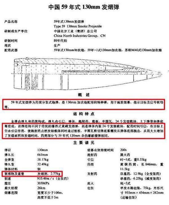 白磷弹威力巨大惨无人道却被各国淘汰，只因这个缘故